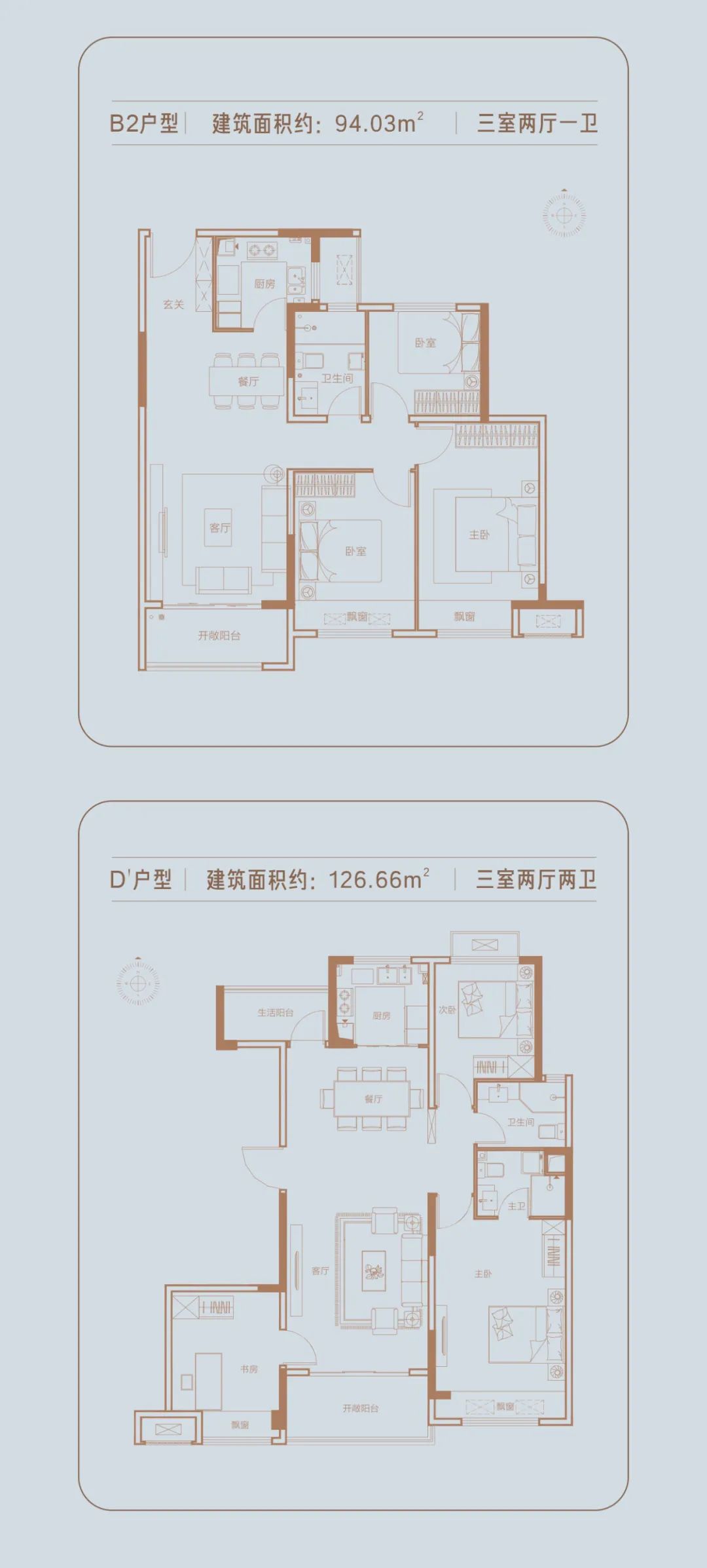 金明府7期